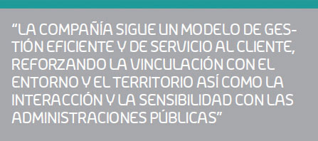 Modelo de gestión eficiente