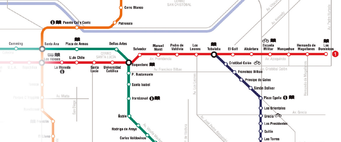 Metro de Santiago de Chile